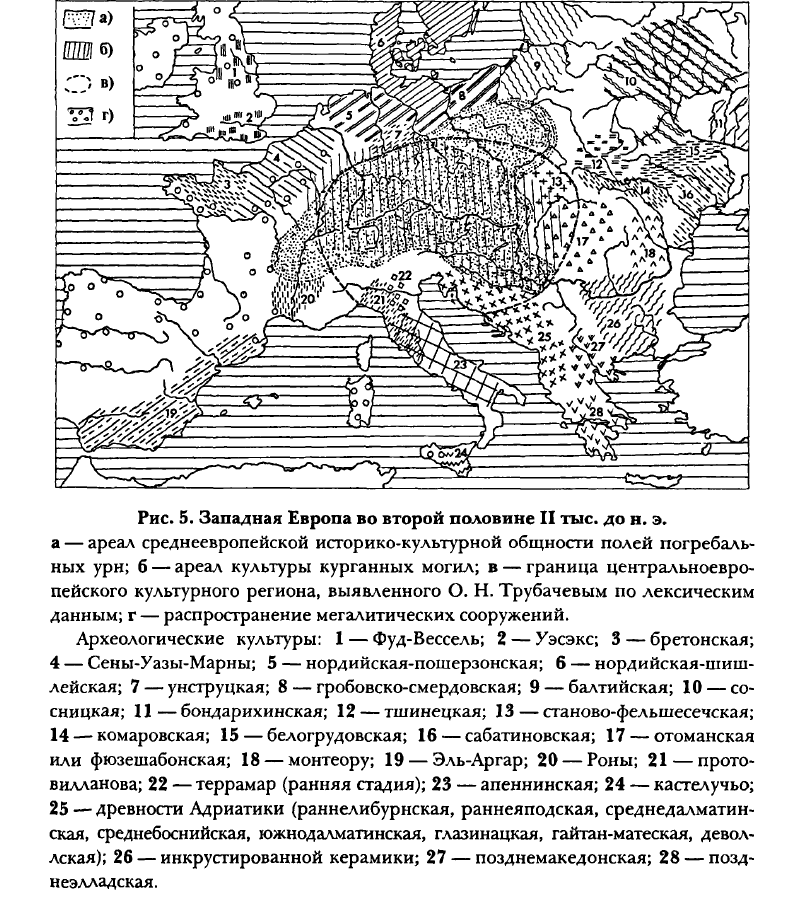 Западная Европа во второй половине II тыс. до н.э.