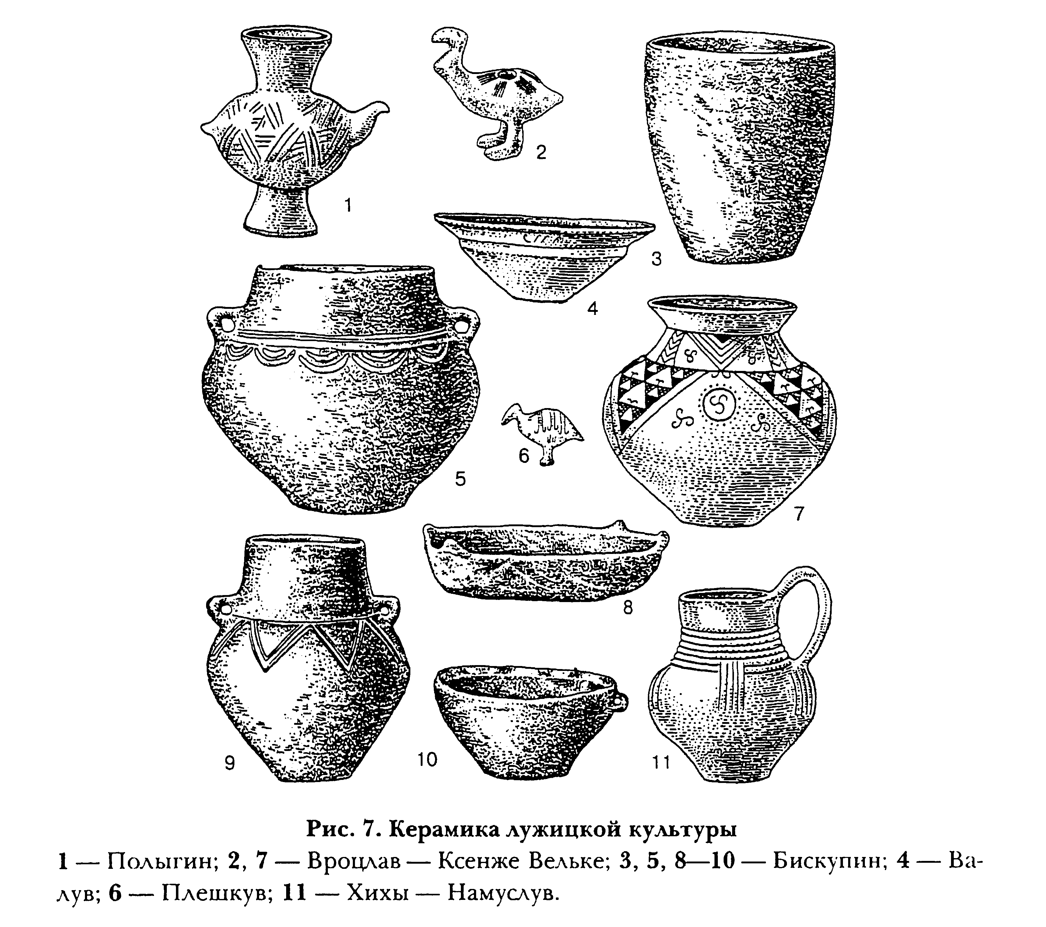 Керамика лужицкой культуры