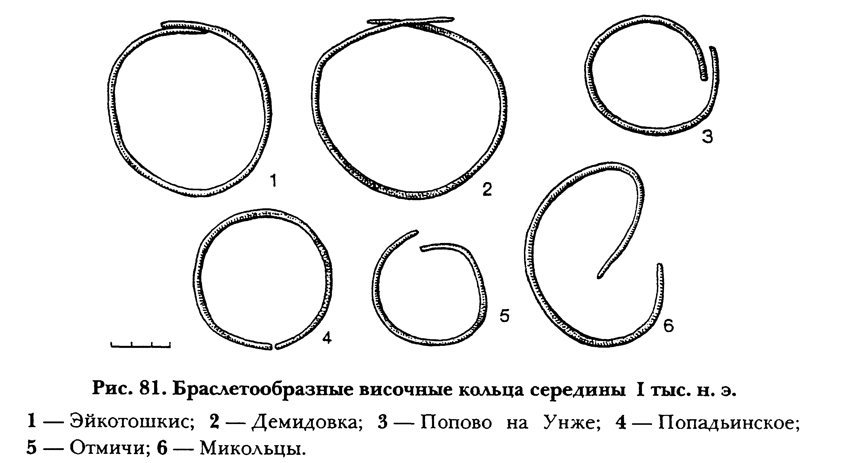 Славянские сомкнутые височные кольца середины I тыс. н.э.