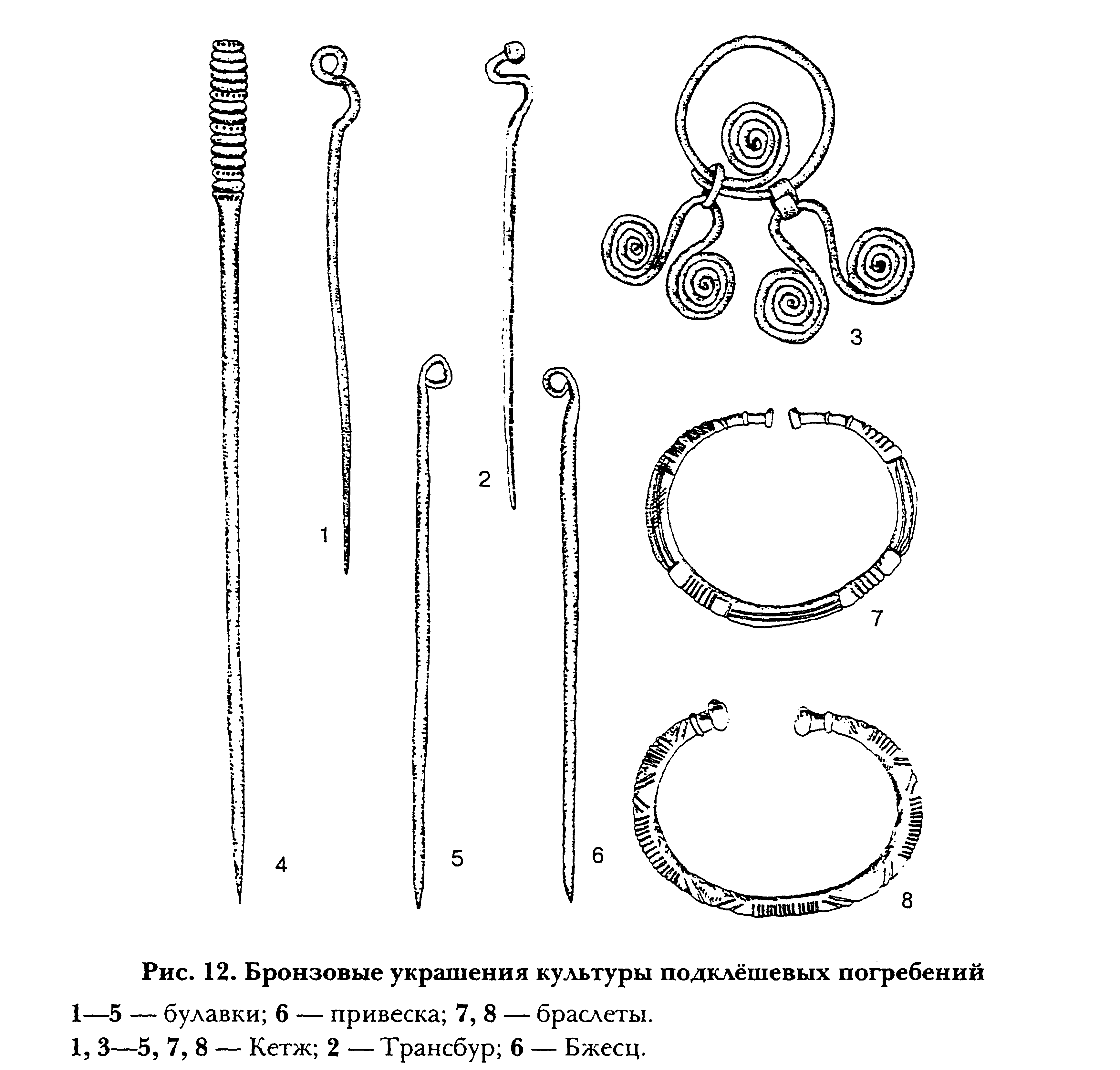 Бронзовые украшения культуры подклёшевых погребений
