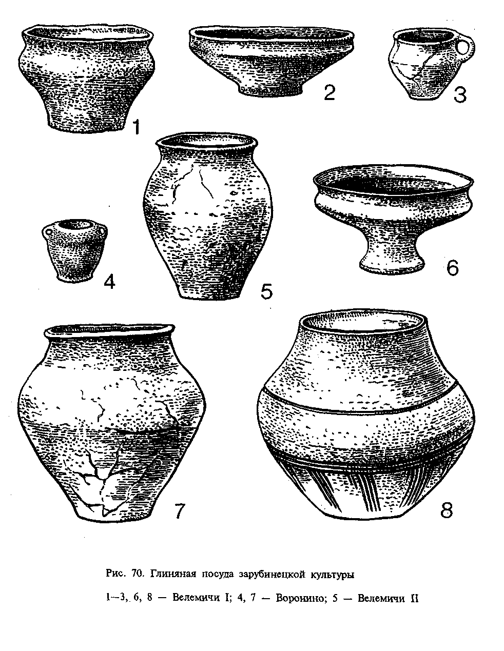 Глиняная посуда зарубинецкой культуры