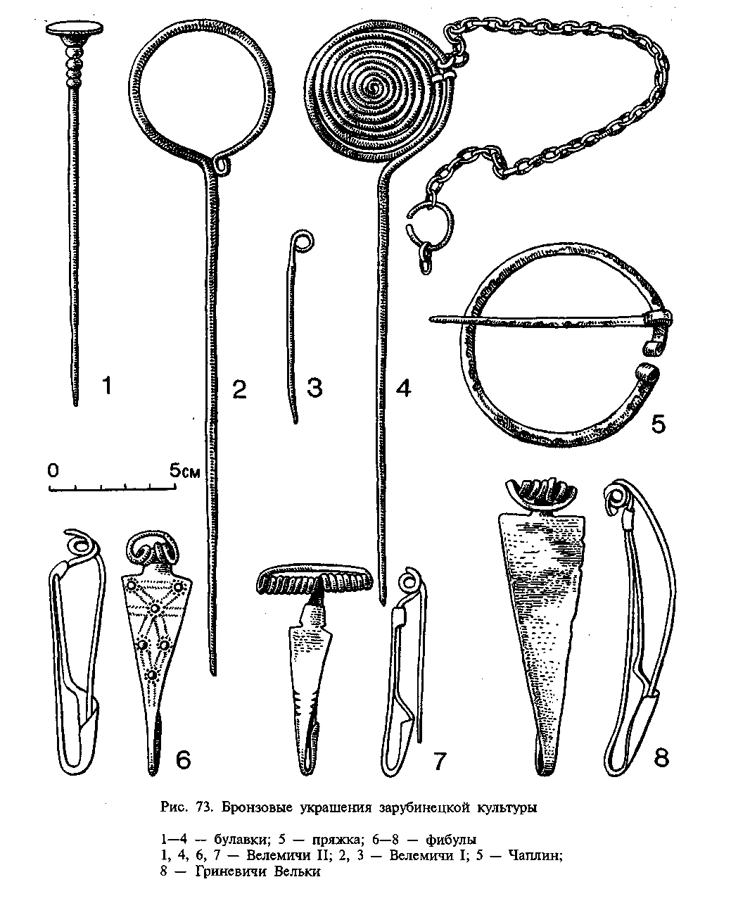 Бронзовые украшения зарубинецкой культуры